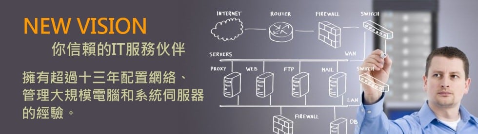 一個團隊合作的圖片，代表IT外判服務的專業和合作